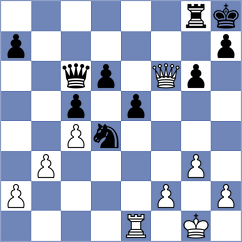 Ghoreishi Amiri - Cano Gimenez (chess.com INT, 2024)