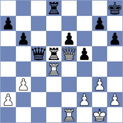 Skatchkov - Shubin (chess.com INT, 2024)