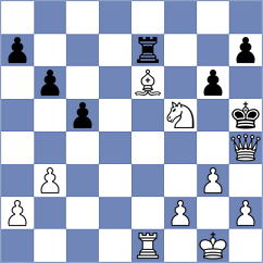 Ibrahimli - Adewumi (chess.com INT, 2025)