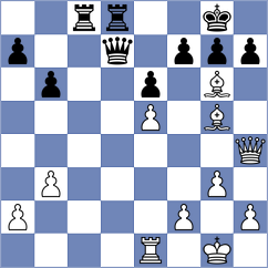 Pogosyan - Sukiasyan (Yerevan ARM, 2024)