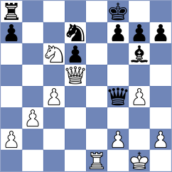 Parnali - Kotliar (Chess.com INT, 2020)