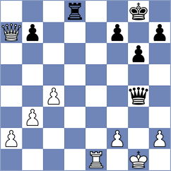 Ashraf - Dominguez Perez (chess.com INT, 2024)