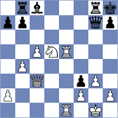 Lukachewski Junior - Osiecki (chess.com INT, 2024)