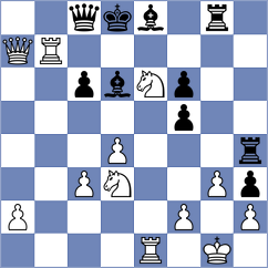Buchenau - Tan (chess.com INT, 2024)