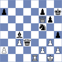 Krzywda - Demin (chess.com INT, 2022)