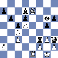 Taboas Rodriguez - Ashraf (chess.com INT, 2025)