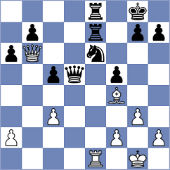 Lizak - Ambartsumova (chess.com INT, 2025)