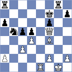 Seder - Krstulovic (chess.com INT, 2024)