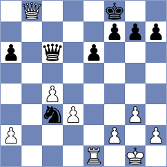 Kaidanov - Mompel Ferruz (chess.com INT, 2024)