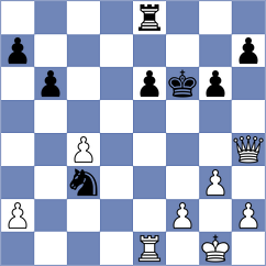 Povshednyi - Tifferet (chess.com INT, 2025)