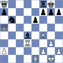 Reyes - Ronka (Chess.com INT, 2020)
