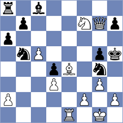 Todorovic - Mikhalsky (Chess.com INT, 2021)