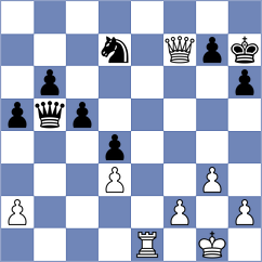 Dudin - Gustafsson (chess.com INT, 2025)