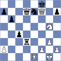 Maghsoodloo - Lewicki (chess.com INT, 2022)