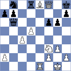 Schmakel - Shubenkova (chess.com INT, 2024)