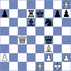 Codigone - Skytte (chess.com INT, 2025)