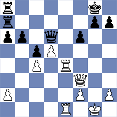 Fernandez Hernandez - Chavez Dominguez (Mexico City MEX, 2025)