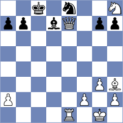 Winkels - Serra Canals (chess.com INT, 2024)