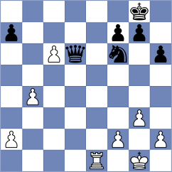 Todorovic - Deveci (chess.com INT, 2025)