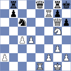 De la Cruz Sanchez - Diaz Martin (Las Palmas, 2013)