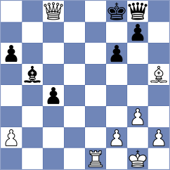 Toniutti - Torres Bosch (chess.com INT, 2022)
