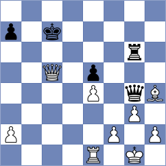 Naroditsky - Bakr (Chess.com INT, 2016)