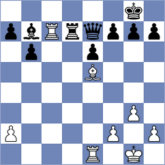 Luong Phuong Hanh - Gales (chess.com INT, 2025)