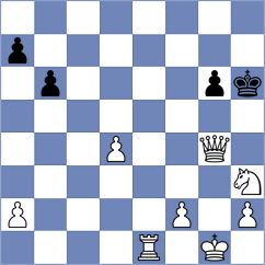 Shtembuliak - Rodriguez Lopez (chess.com INT, 2024)
