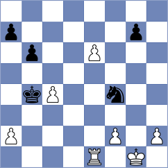 Grabuzova - Salinas Tomas (Marbella ESP, 2024)