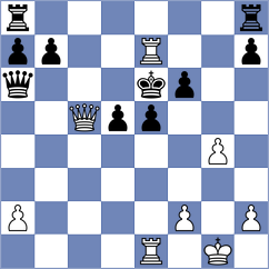 Niazi - Mogheyseh (Chess.com INT, 2021)