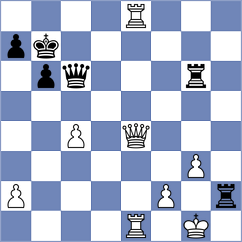 Bobkov - Chinguun (chess.com INT, 2024)