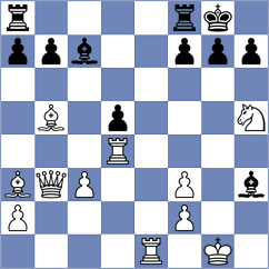 Chocenka - Pozdeev (chess.com INT, 2025)