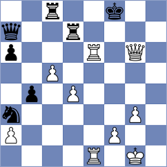 Goncharov - Permiakov (Pskov, 1998)