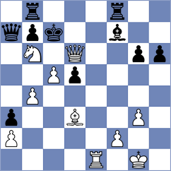 Vyatkin - Goswami (chess.com INT, 2023)