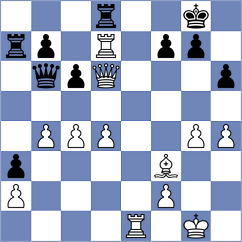 Papasimakopoulos - Leon Oquendo (chess.com INT, 2024)
