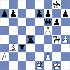 Sanchez - Swicarz (Chess.com INT, 2021)