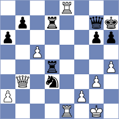 Kozlov - Bazhin (Cheliabinsk, 2005)