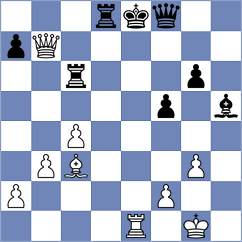 Keymer - Nagy (Chess.com INT, 2020)