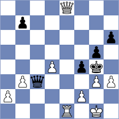 Arkell - Bratovic (chess.com INT, 2025)