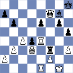 Wang - Yu (Shanghai CHN, 2024)