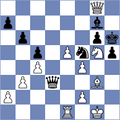 Le - Mortazavi (Chess.com INT, 2020)