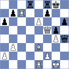 Lazar - Albrecht (Wattens, 1994)