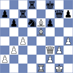 Shah Mihir - Balakirev (Almaty KAZ, 2024)