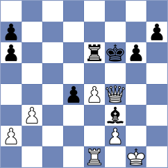 Sychev - Gubajdullin (chess.com INT, 2025)
