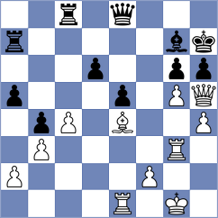 Kharlov - Zivkovic (Fuegen, 2006)