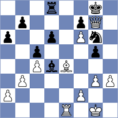 Khusenkhojaev - Romero Ruscalleda (chess.com INT, 2024)