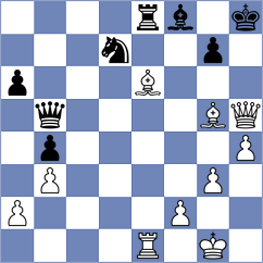 Norman - Sidorenja (Minsk BLR, 2025)