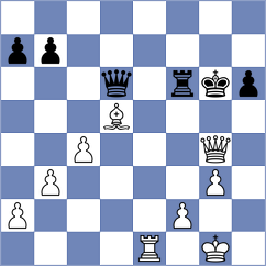 Klepikov - Goncharov (chess.com INT, 2025)