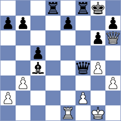 Jaivardhan - Bazilius (chess.com INT, 2023)