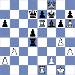 Silva - Schain (chess.com INT, 2024)